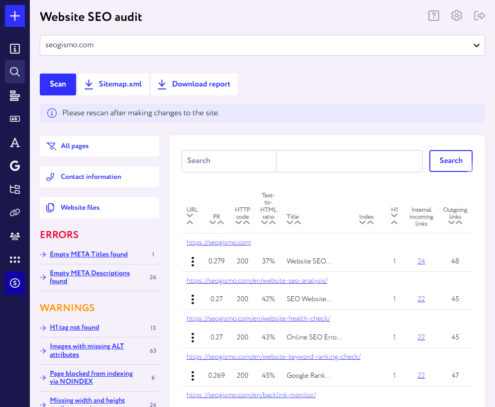 Seogismo - auditoría técnica SEO